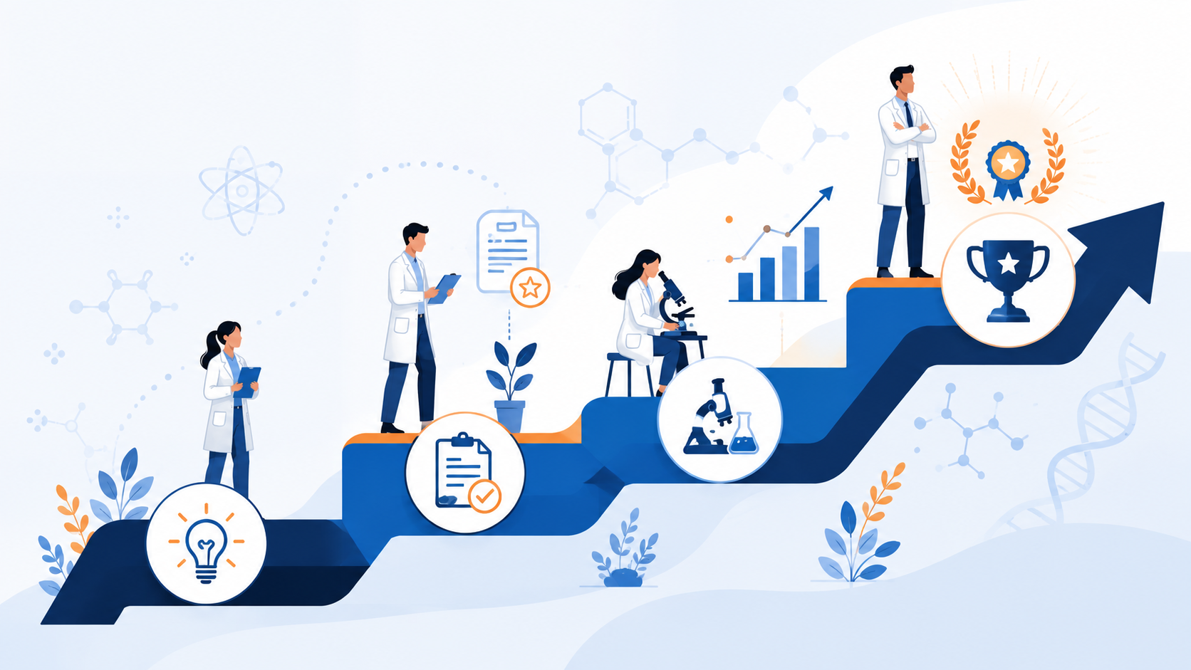 Symbol-based visual representing the IDPP research leadership pathway