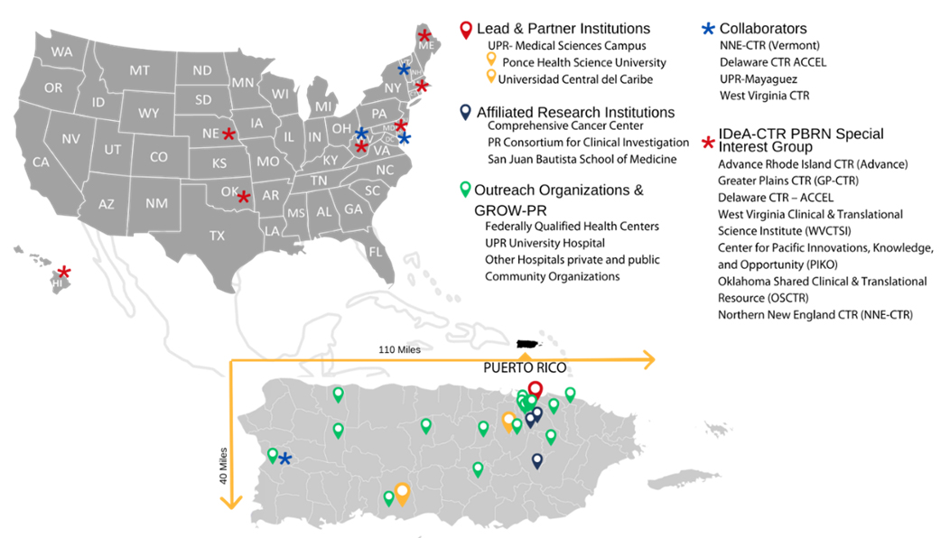 Network map