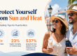 July Newsletter headline: Protect yourself from the sun and heat