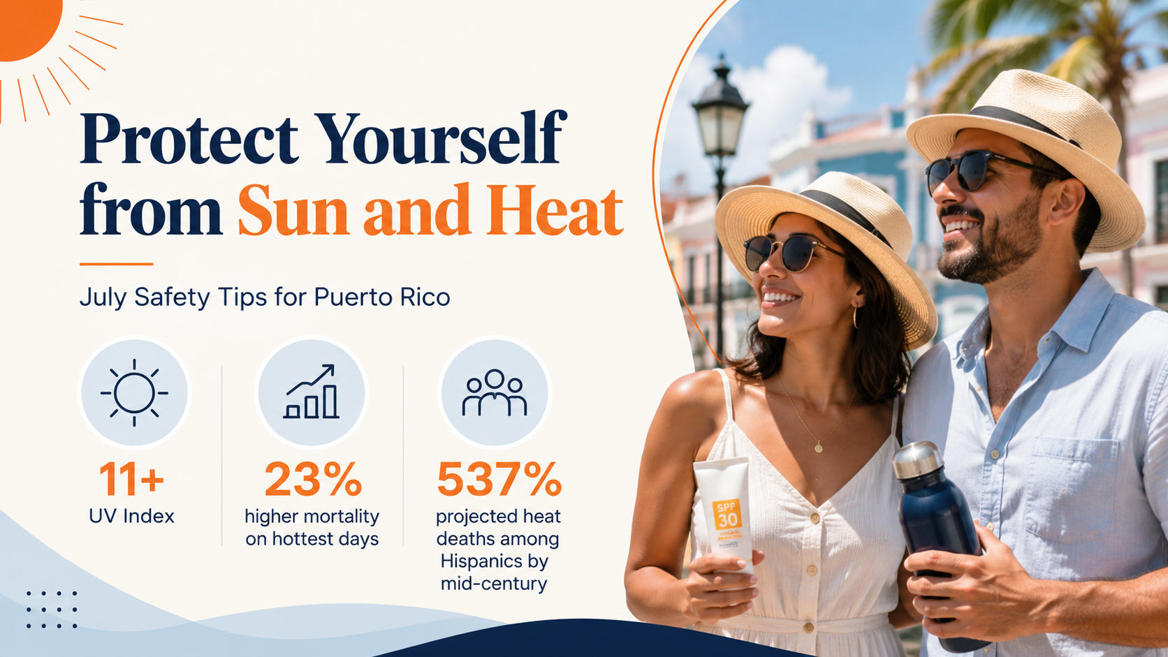 July Newsletter headline: Protect yourself from the sun and heat